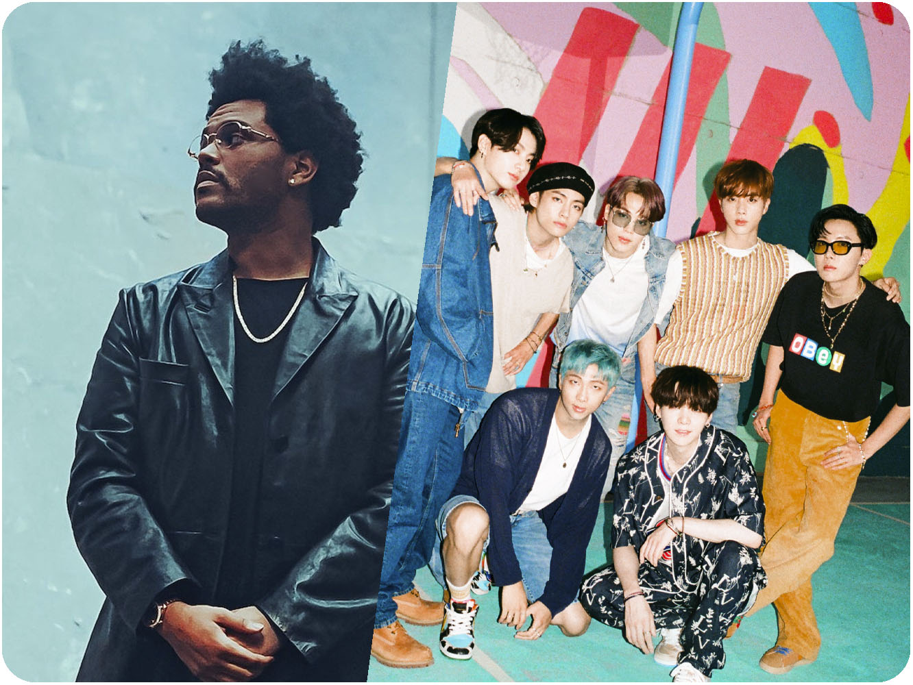  IFPI deja ‘Blinding Lights’ como single más popular de 2020, pero The Weeknd no puede con BTS en álbumes