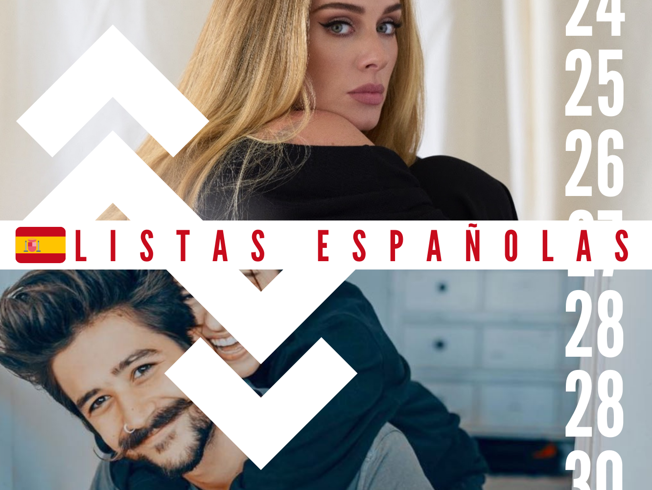  Adele no revoluciona una España más pendiente del último single de Camilo